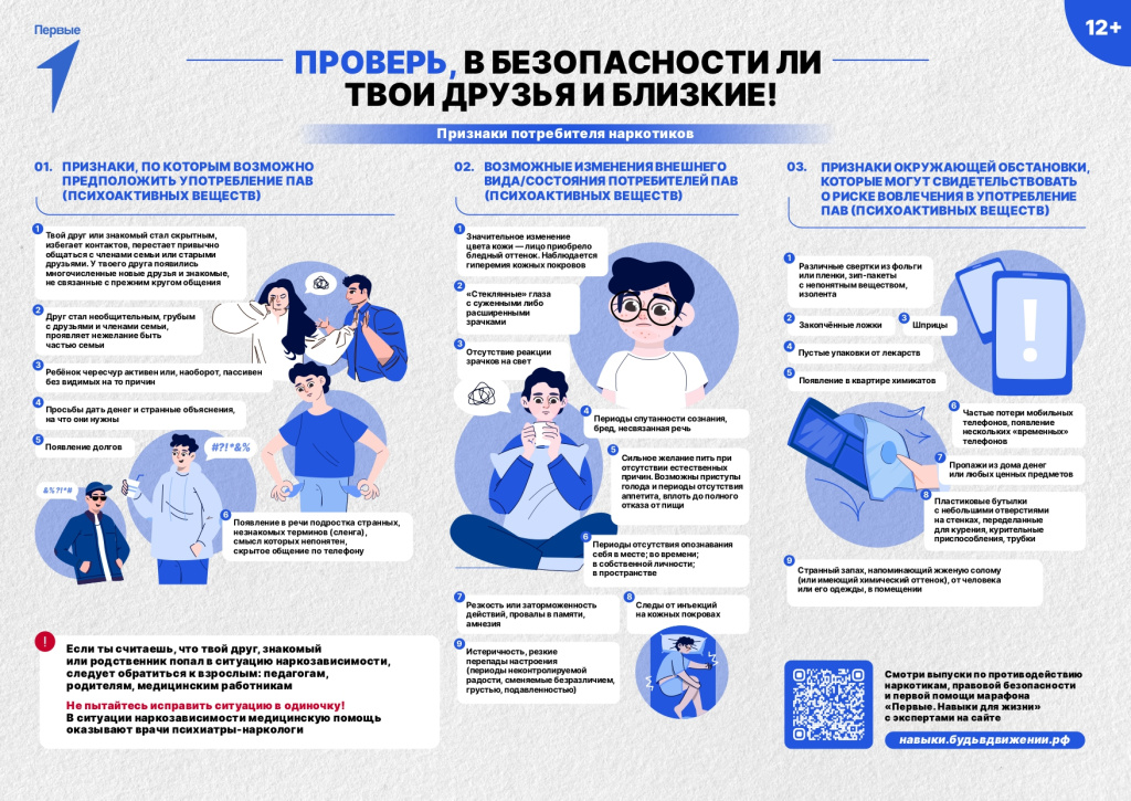 СТОП НАРКОТИК!.